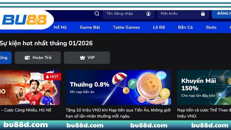 FAQ - Các vấn đề gặp phải tại nhà cái BU88